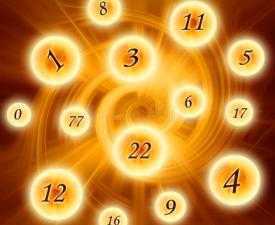 online Courses Diploma in Numerology