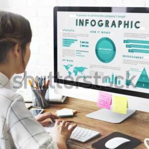 Online Course Certified Infographic Designer