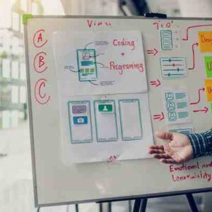 Online Course Certified Web Accessibility Specialist