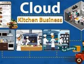 online course Certificate in Cloud Kitchen Business