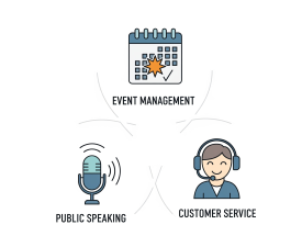 Online Course Certificate in Event Management