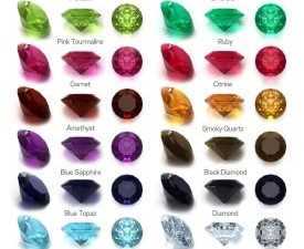 online course diploma in gems and crystrals